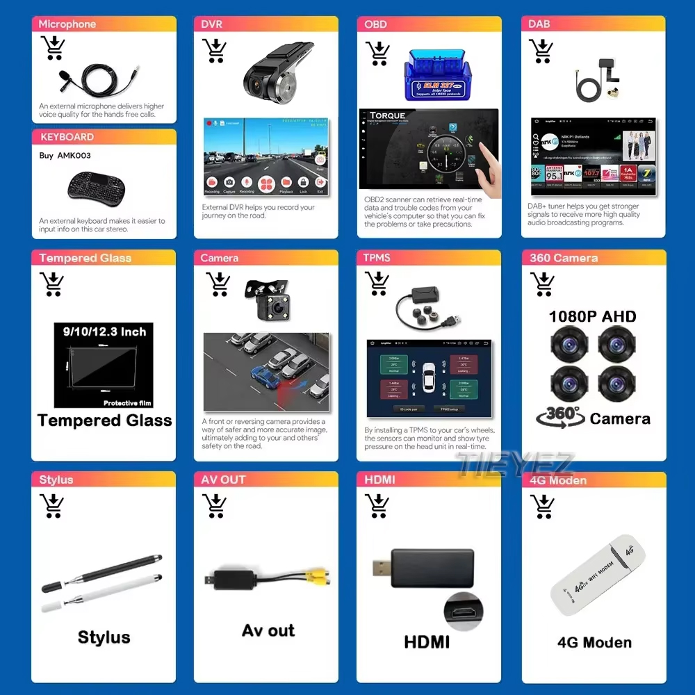 Car Accessories In India - Pour les accessoires de lecteur multimédia