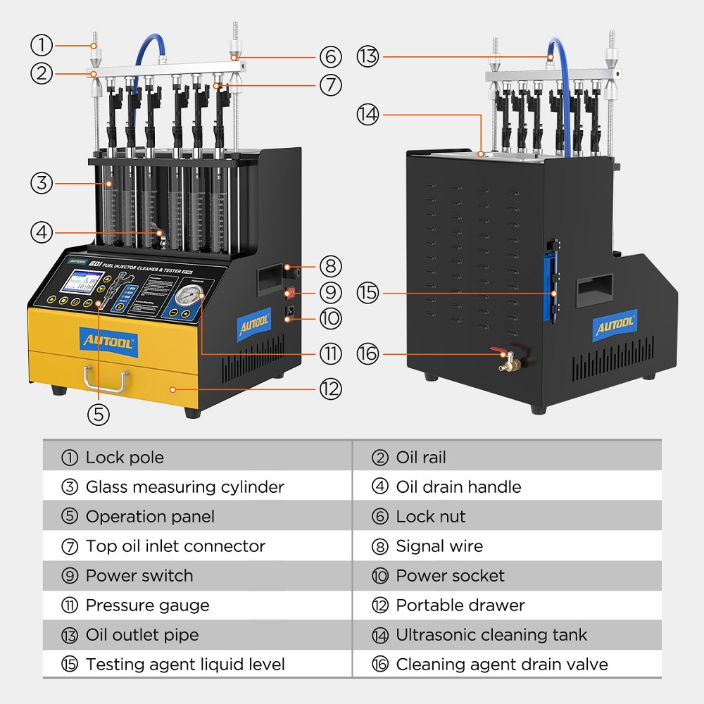 AUTOOL CT500 GDI EFI FEI Machi - Fuel Injector Cleaner avis et prix